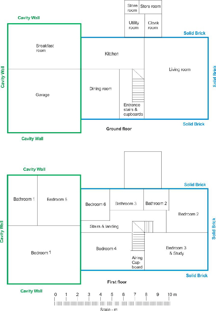 House-Layout